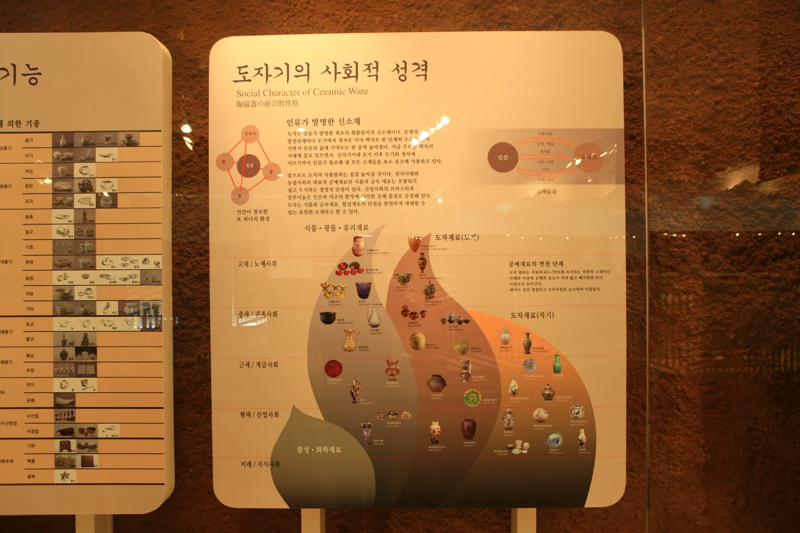 경기도자박물관 2